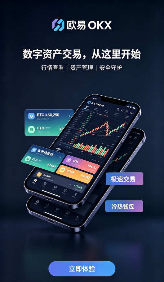 欧交易所APP官方网站指南配图